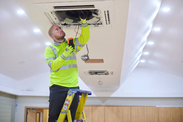Professional HVAC in Waxhaw, NC
